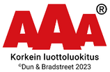 aaa korkein luottoluokitus logo